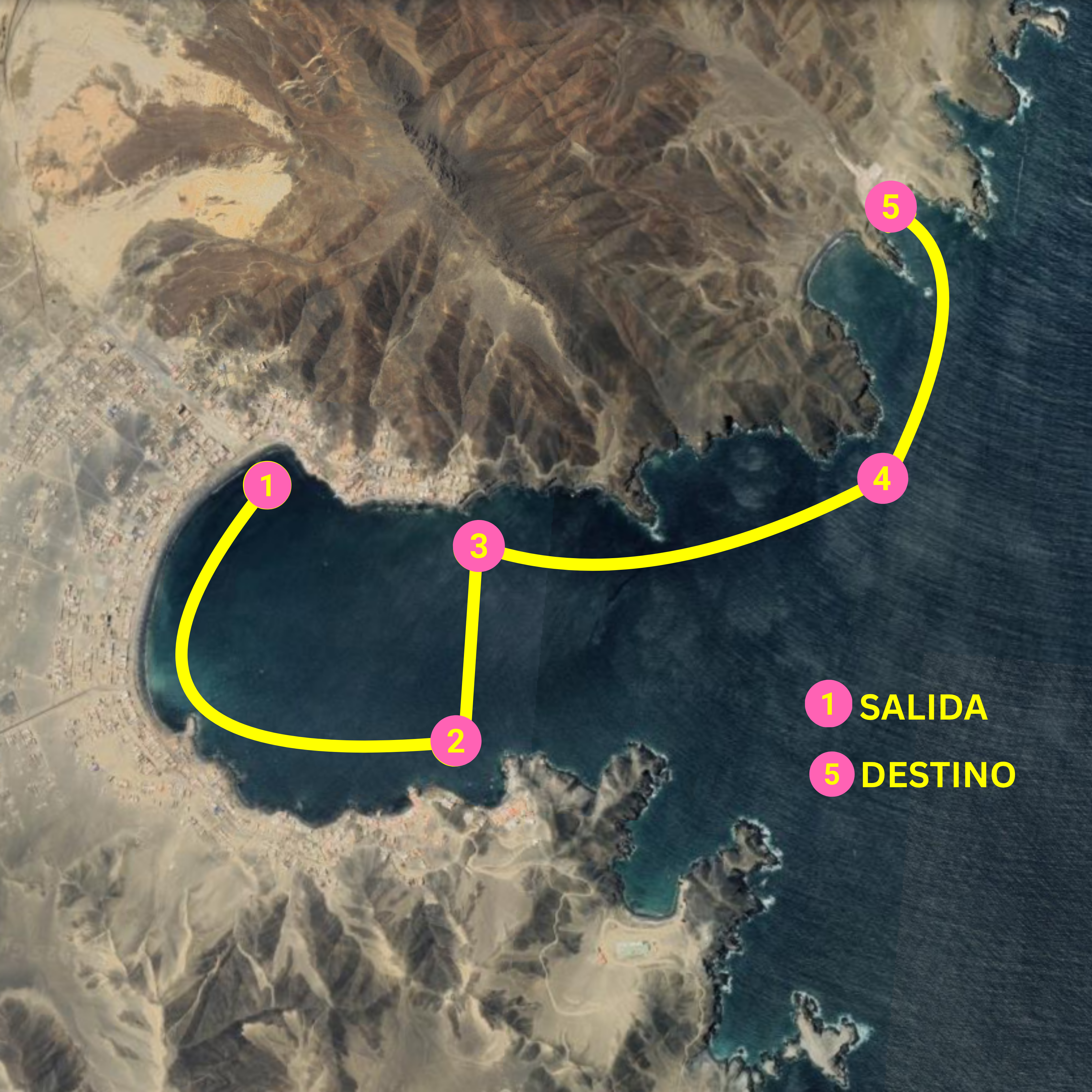 EXCURSIÓN A LA GRAMITA (EN JETSKI)